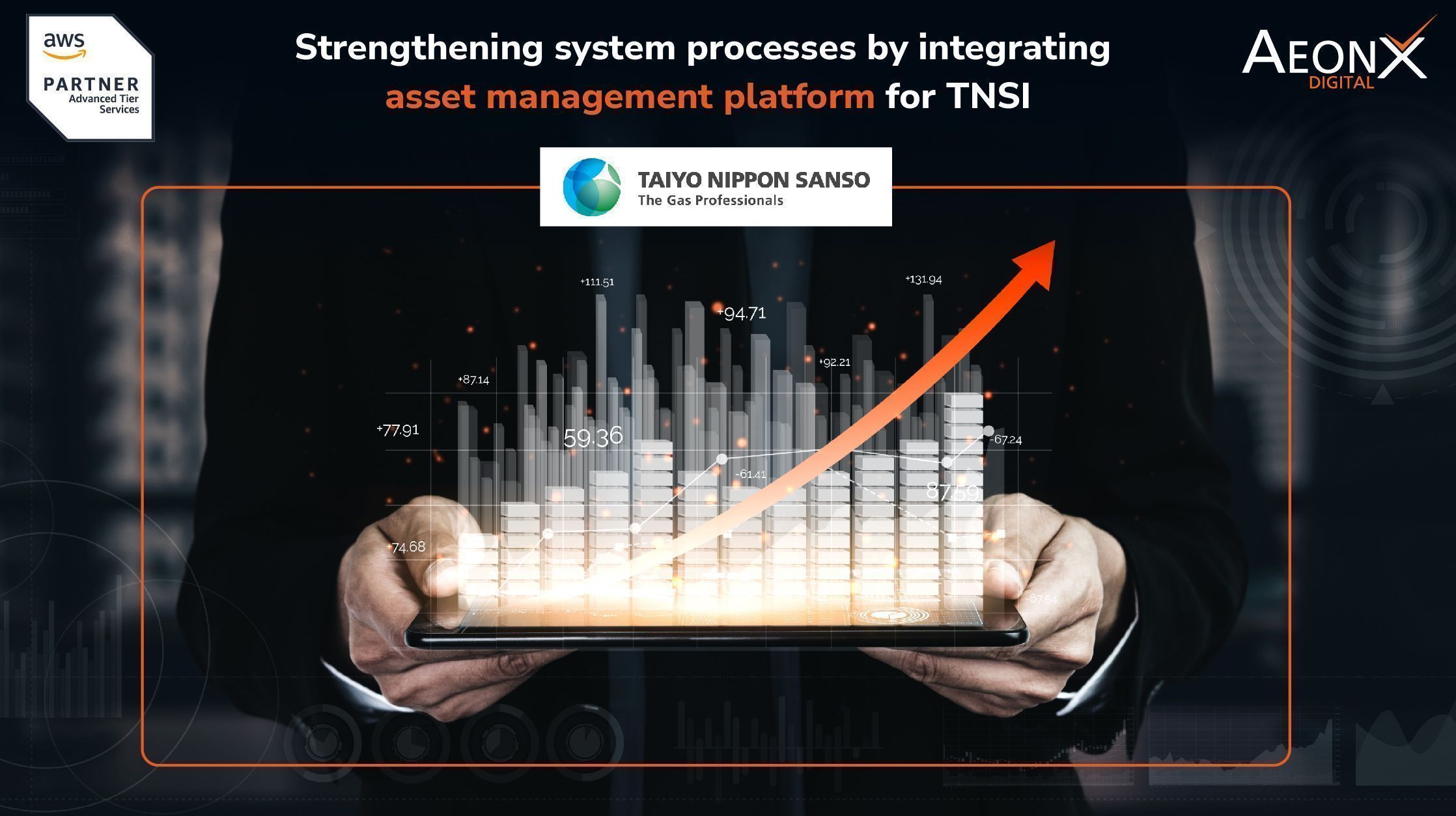 Case Study for Integration of TrackAbout with SAP ERP