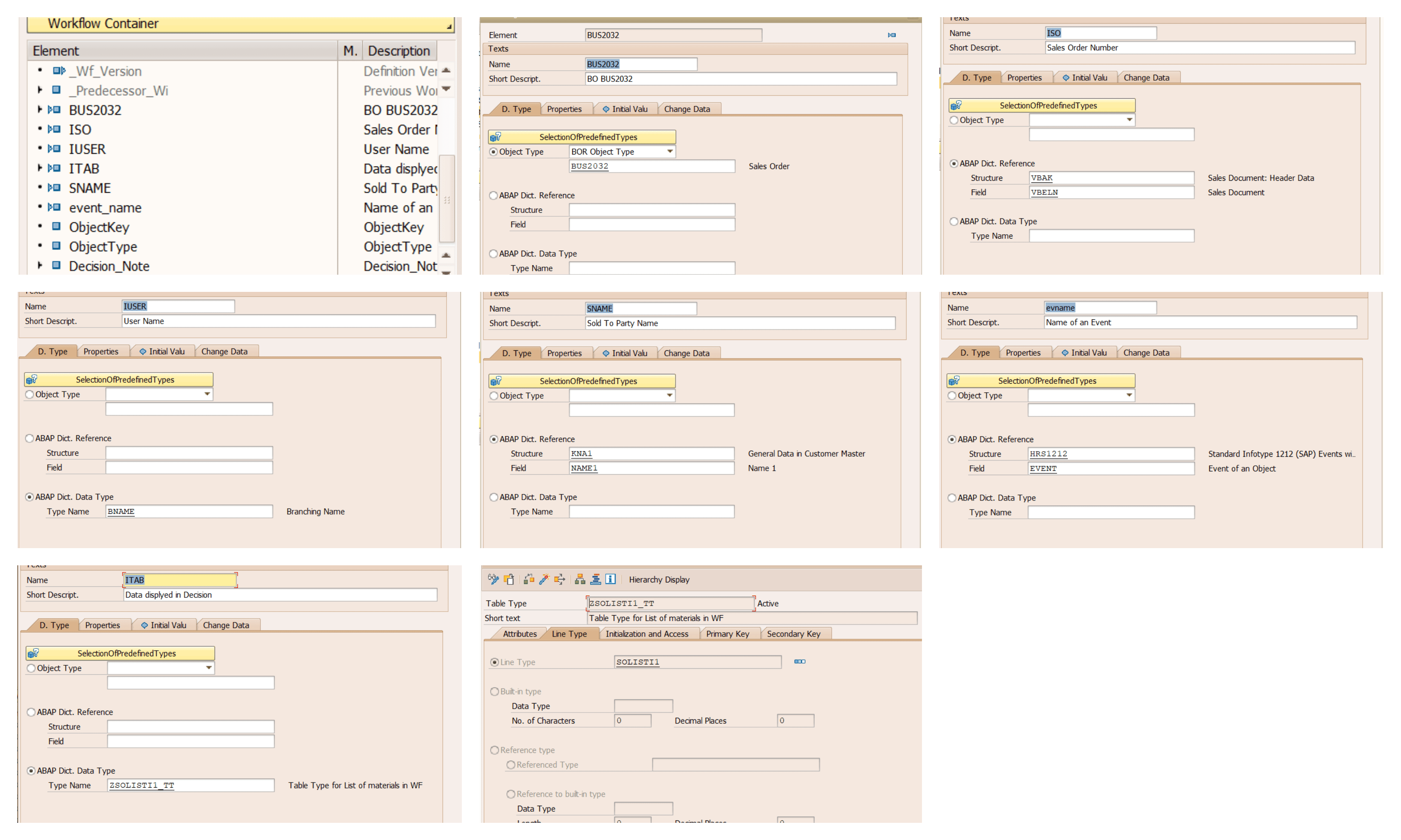 Sales Order - Level Approval Workflow And Credit Release 2 In 1